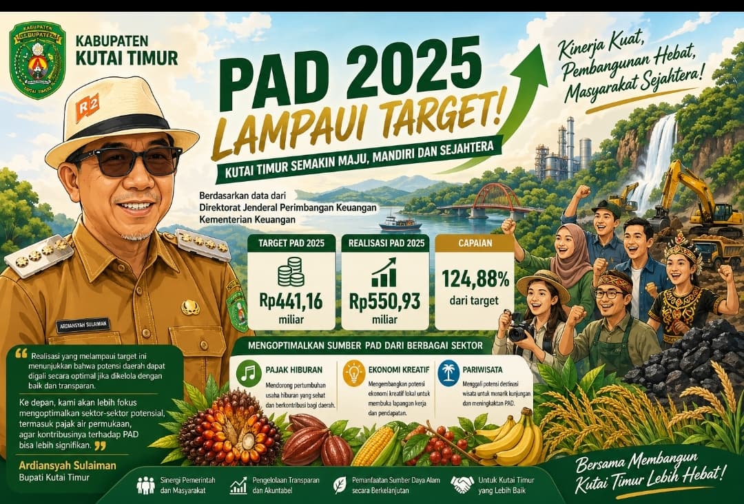 Foto berita